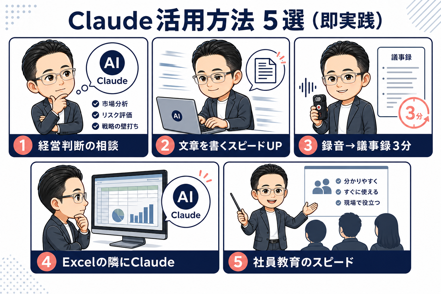 Claude活用方法5選 概要図解