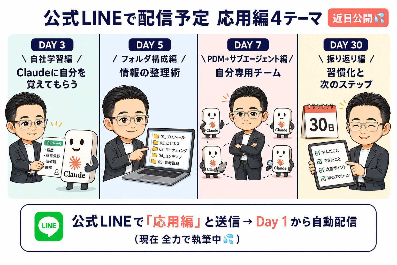 公式LINEで配信予定 応用編4テーマ Day3/5/7/30 予告図解